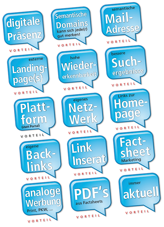 landingpage gestaltung